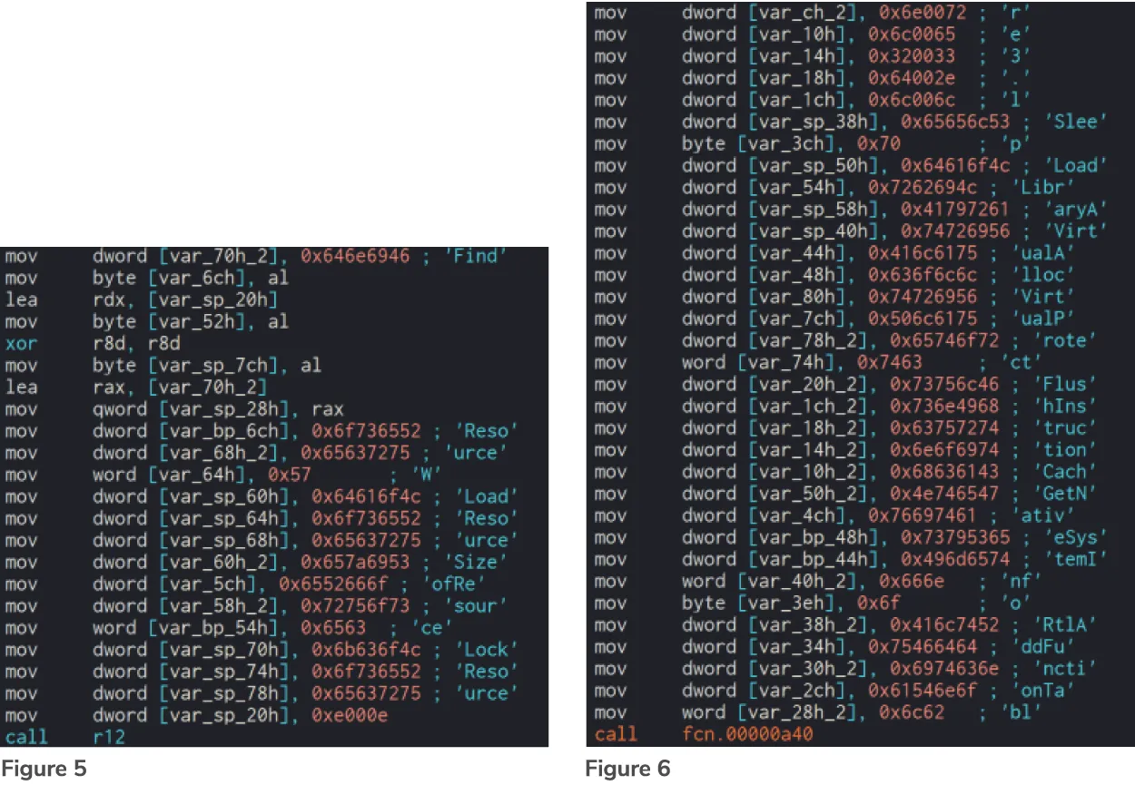 Emotet Analysis New LNK in the Infection Chain