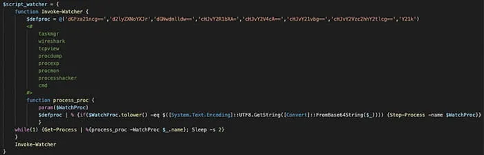 Ephemeral Lockpicker Malware Fuels Novel Intrusion Lifecycle